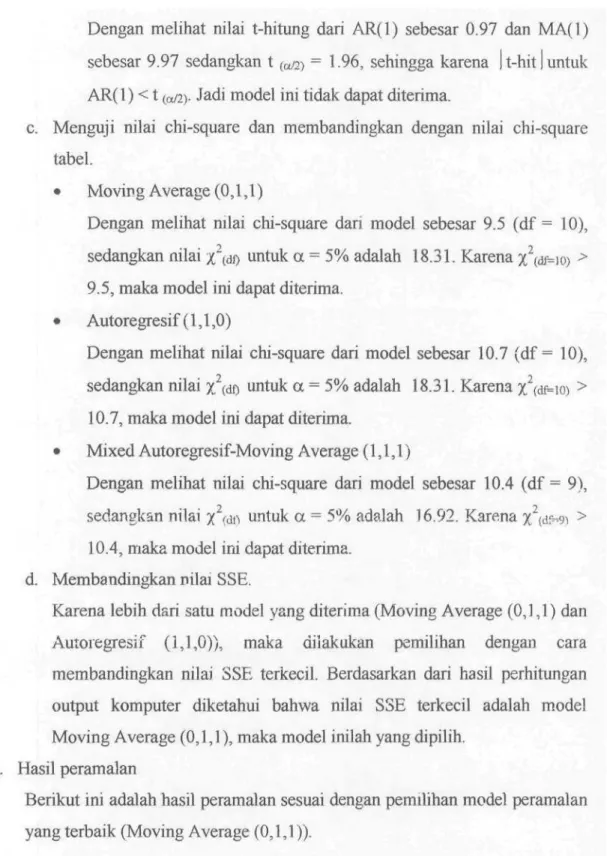 Tabel 4.3. Hasil Peramalan Total Gula Sisa-Fermentasi Periode 1 2 3 4 5 6 Nilaiforecast 2.477542.47544 2.473332.471232.469122.46702