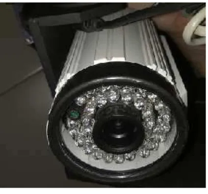 Gambar 2.7 Kamera CCTV
