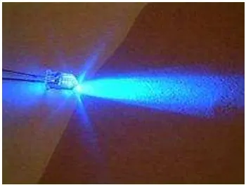 Gambar 2.5. Sebuah GaN LED ultraviolet (LED biru dan putih ) 