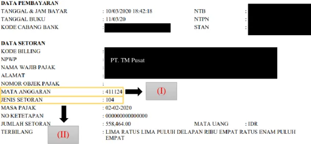 Gambar 3.8  BPN PPh Pasal 23 