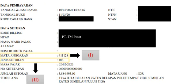 Gambar 3.11  BPN PPh Pasal 23 