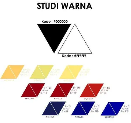 Gambar III.6 Warna 