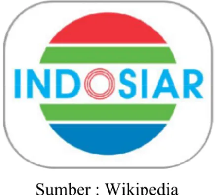 Gambar 2.1. Logo Indosiar Tahun 1995-2007