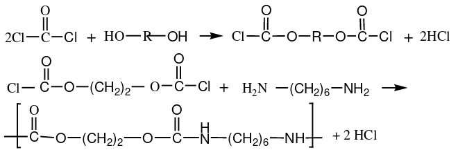 Gambar 2.6 Reaksi Pembentukan Poliuretan Melalui Biskloroformat dengan     