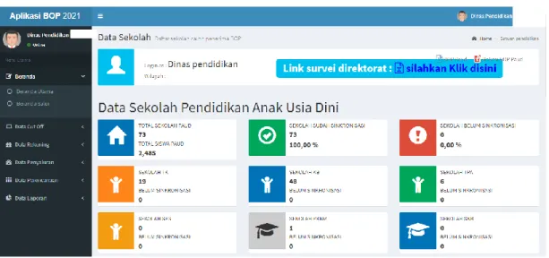 Gambar 5 Beranda Utama 