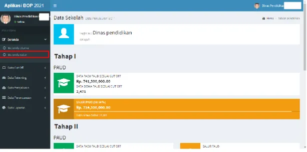 Gambar 9 Beranda Salur 