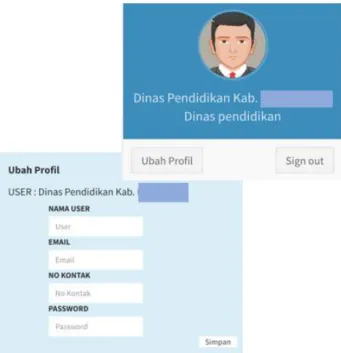 Gambar 3 Tampilan Ganti Password 