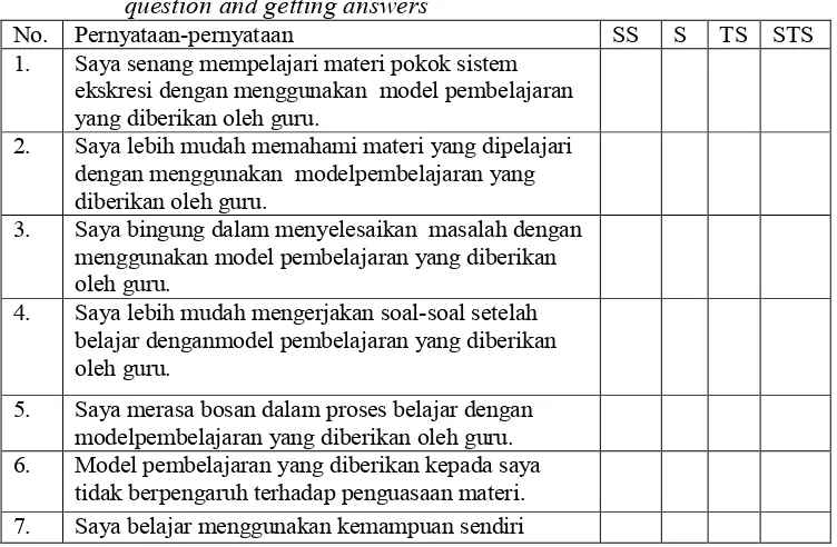 Tabel 3. Pernyataan angket tanggapan siswa terhadap model pembelajaran giving question and getting answers 