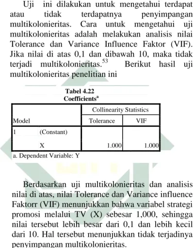 Tabel 4.22                 Coefficients a Model  Collinearity Statistics Tolerance VIF  1  (Constant)  X  1.000  1.000  a