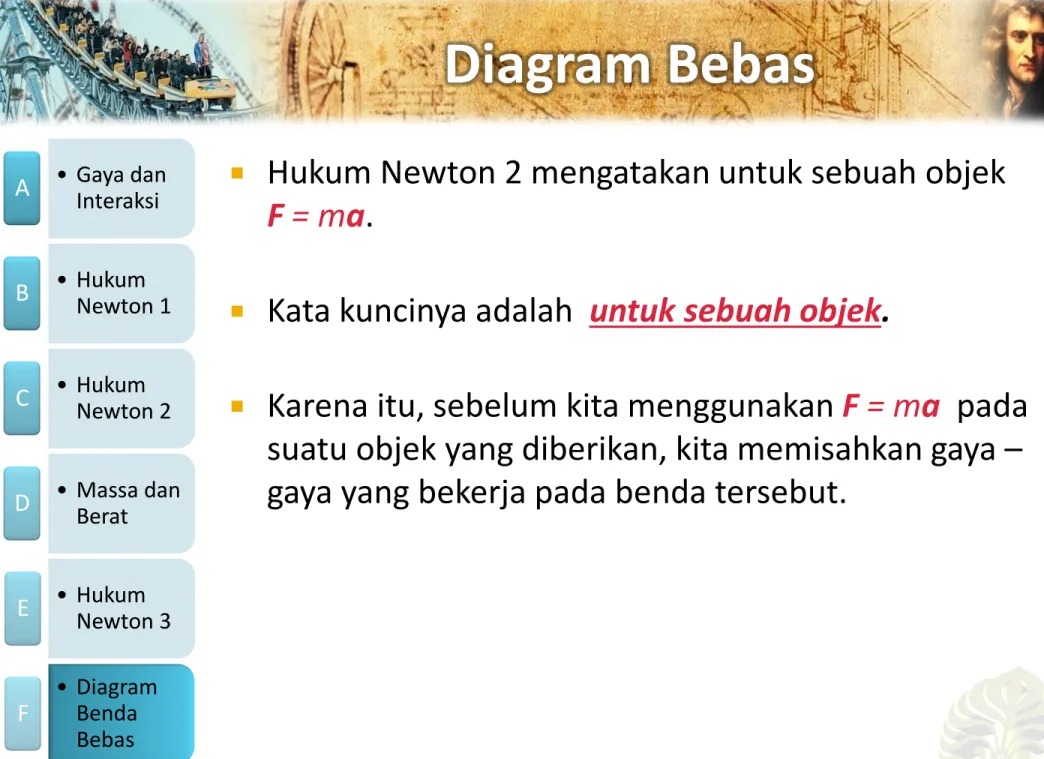 Diagram Bebas • Gaya dan  Interaksi • Gaya dan InteraksiA • Hukum  Newton 1• Hukum Newton 1B • Hukum  Newton 2• Hukum Newton 2C • Massa dan  Berat  • Massa dan Berat D • Hukum  Newton 3• Hukum Newton 3E • Diagram  Benda  BebasF