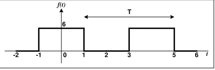 gambar 4 berikut :