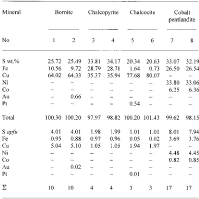Fig. 8a).