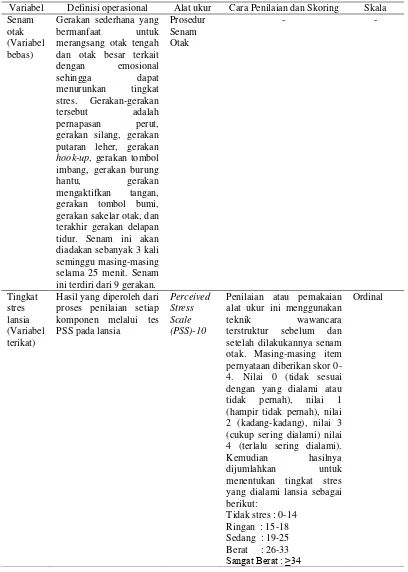 Tabel 3.1 Definisi Operasional Pengaruh Terapi Tertawa Terhadap Tingkat Stres pada Lanjut usia Di PSTW Jara Mara Pati Singaraja 