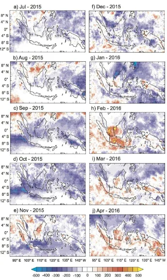 Figure 2. Spatial patterns of anomalous precipitation (mm/month) over the Indonesian region