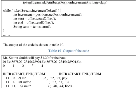 Table 10  Output of the code  