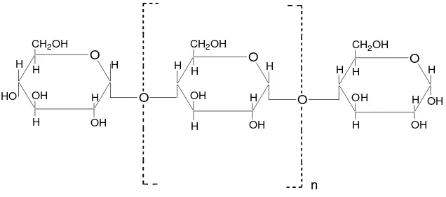 Gambar 2. Struktur rantai linier dari molekul amilosa (Kusnandar, 2010). 