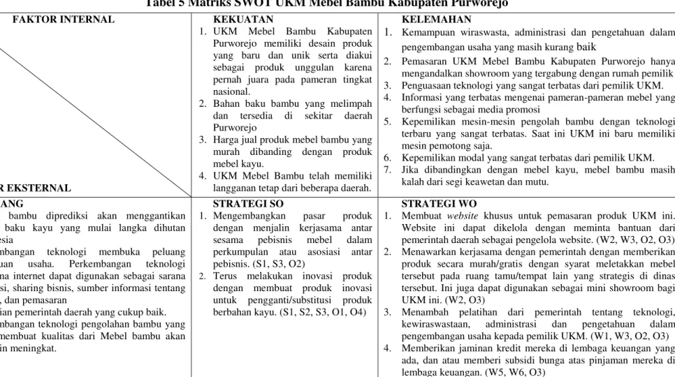 Tabel 5 Matriks SWOT UKM Mebel Bambu Kabupaten Purworejo        FAKTOR INTERNAL 
