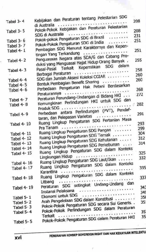Tabel  3- 4 Tabel 3-  5 Tabel  3- 6 Tabel  3-  7 Tabel  4-  1 Tabel  4-  2 Tabel  4-  3 Tabel  4- 4 Tabel  4-  5 Tabet  4-  6 Tabel  4-  7 Tabel  4-  8 Tabel  4-  9 Tabel  4-  10 Tabel  4-  11 Tabel  4'72 Tabel  4-  13 Tabel  4-  14 Tabel  4-  15 Tabet  4-