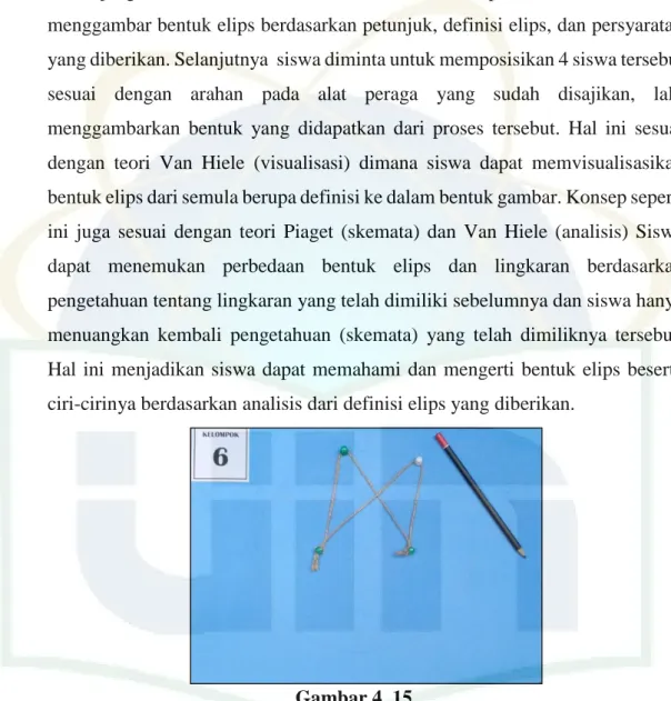 Gambar 4. 15  Alat Peraga Definisi Elips 