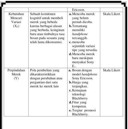 Tabel 3.2 berikut ini: 