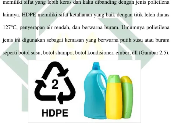 Gambar 2.5. Penggunaan plastik HDPE.  Sumber: (Asia Baru Packaging, 2016). 