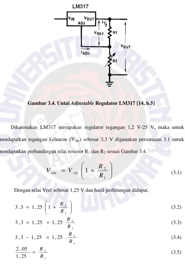 Gambar 3.4. Untai Adjustable Regulator LM317 [14, h.5] 