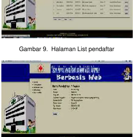 Gambar 8. Halaman daftar kamar