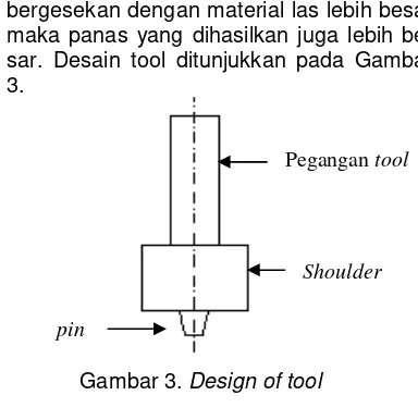 Gambar 3. Design of tool