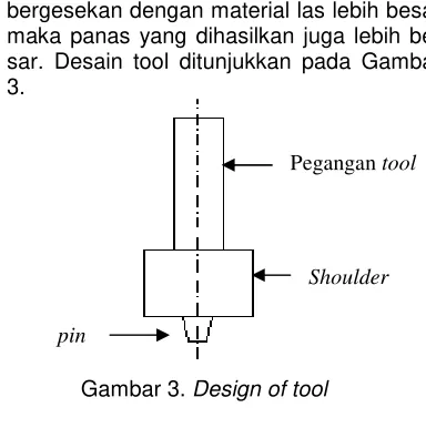 Gambar 3. Design of tool