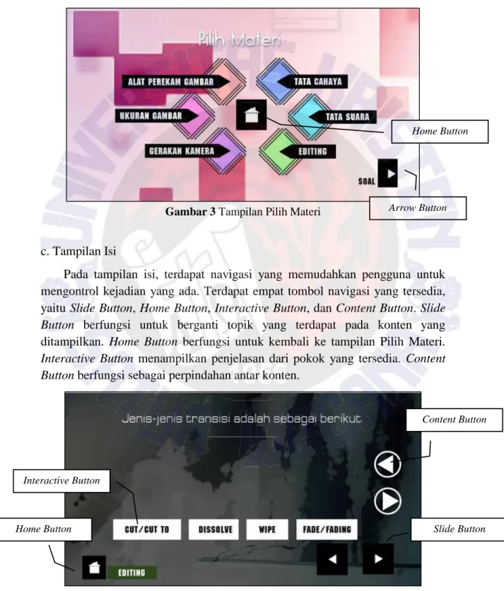 Gambar 3 Tampilan Pilih Materi