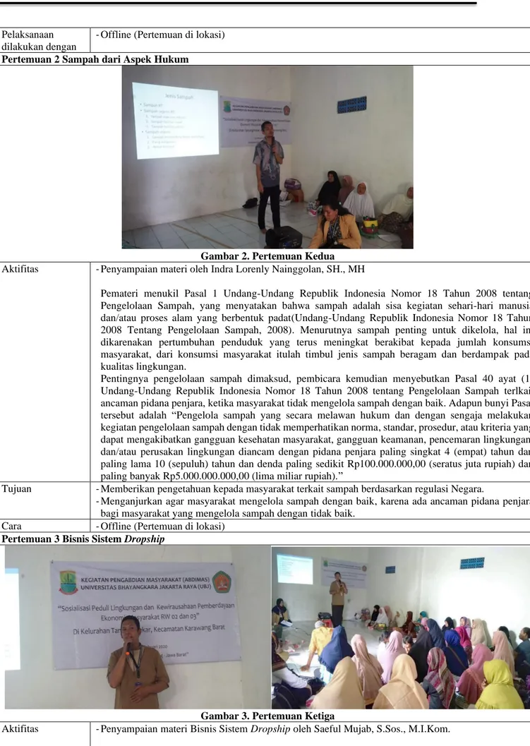 Gambar 2. Pertemuan Kedua  Aktifitas   - Penyampaian materi oleh Indra Lorenly Nainggolan, SH., MH 