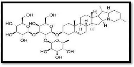 Gambar 2.4. Struktur Kimia Saponin                                              (Wikipedia,2014) 