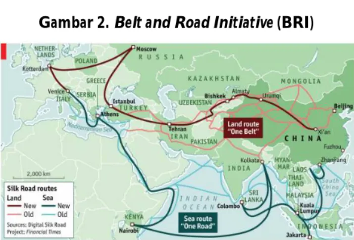 Gambar 2. Belt and Road Initiative (BRI)