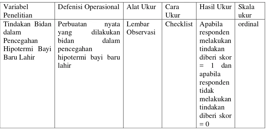 Tabel 1 : Defenisi Operasional 