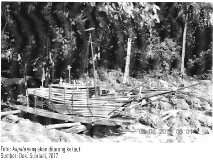 Gambar  di  atas  aclalah  Lapala  atau  perahu mini  yang  dibuat untuk digunakan  melarung  segala  jenis  makanan  yang  disiapkan warga  Karampuang  pada  hari  ketiga  kegiatan  rirual  poalibeang