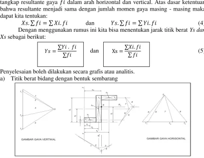 Gambar 6. Segitiga 