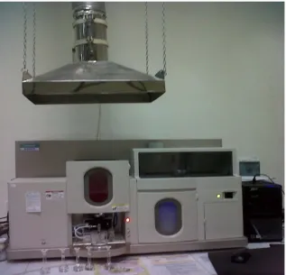 Gambar 2. Atomic Absorption Spectrophotometer Hitachi Z-2000 