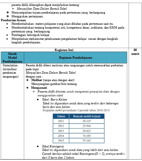 Tabel  Baris Kolom