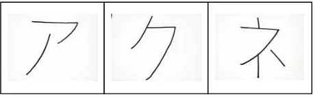 Gambar 3.2 Contoh Penulisan Huruf Katakana 