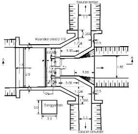 Gambar 4.6. Tata letak bangunan bagi sadap bentuk numbak  