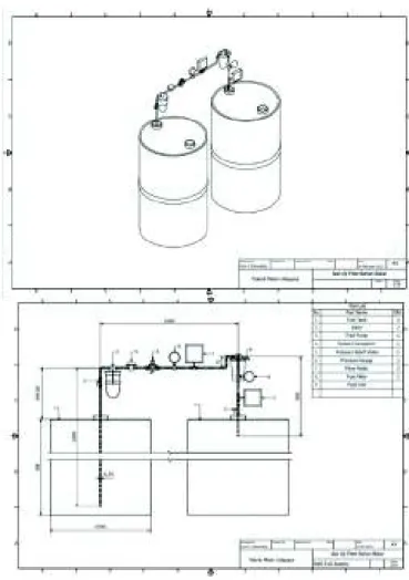 Gambar 1. 2 lay Out Alat Uji