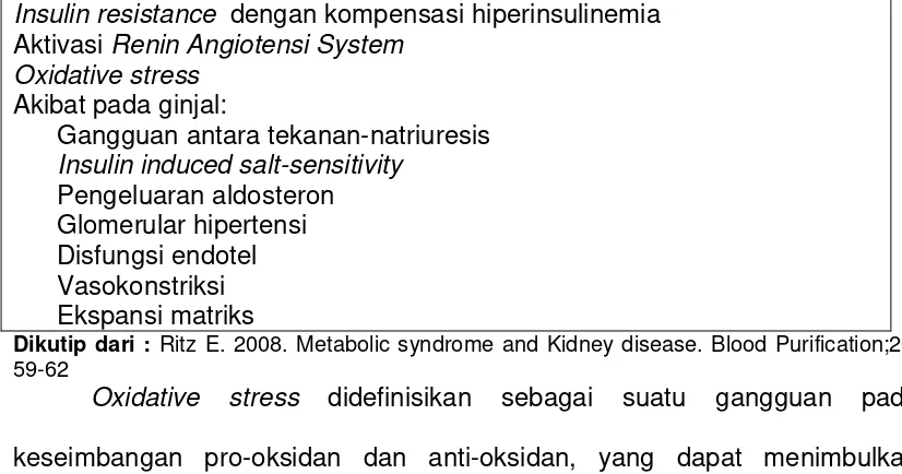 Tabel 1. Pathomekanisme yang menghubungkan penyakit ginjal dengan 