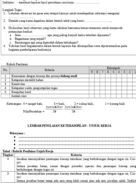 Tabel : Rubrik Penilaian Unjuk Kerja