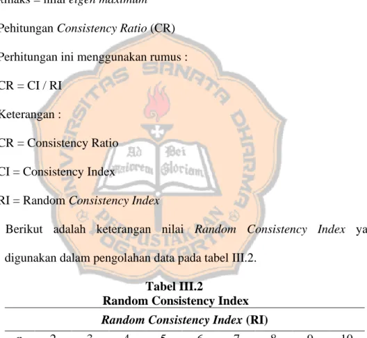 Tabel III.2 