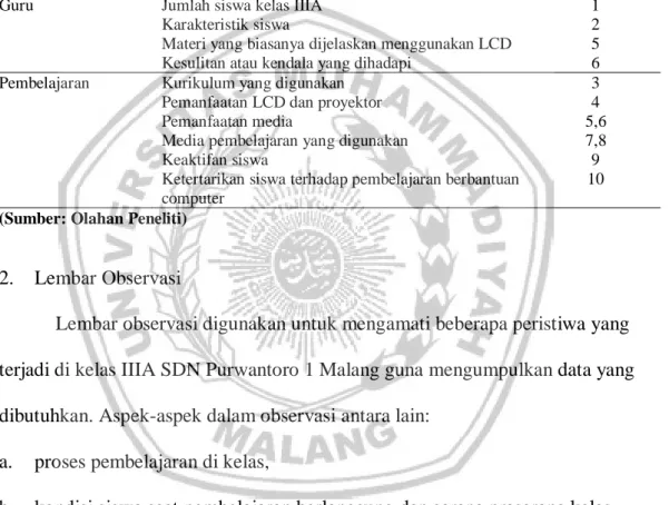 Tabel 3.1 Pedoman Wawancara untuk Guru 