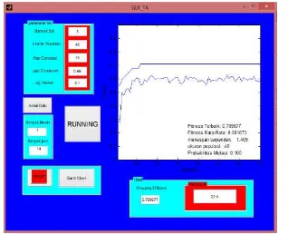 Gambar 2 tampilan  interface program yang dikembangkan 