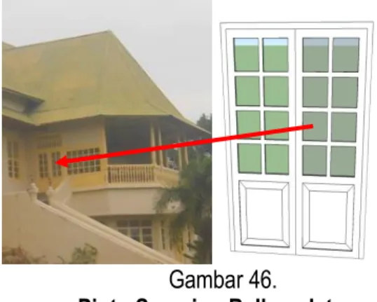 Gambar 47  Pintu  