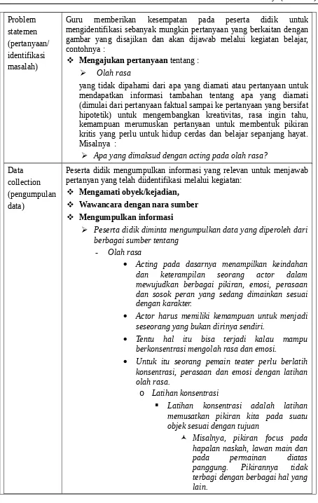 gambar  yang  disajikan  dan  akan  dijawab  melalui  kegiatan  belajar,