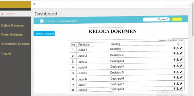 Gambar 9 Halaman Kelola Dokumen 