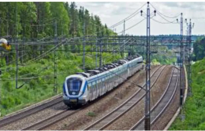 Gambar . Kereta Maglev 
